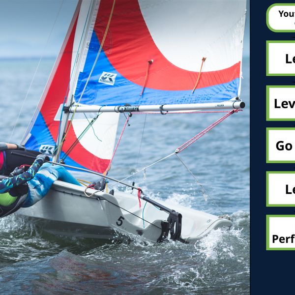 Youth Sailing - Level 3